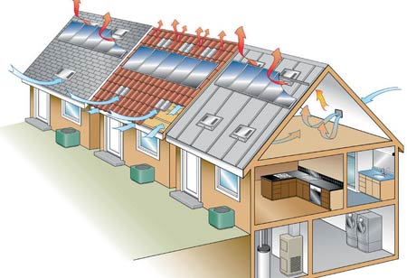 O'Hagin: Setting the Standard in Attic Ventilation