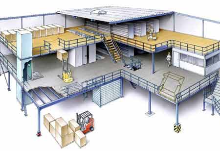 Developing Trends in the Flooring Industry